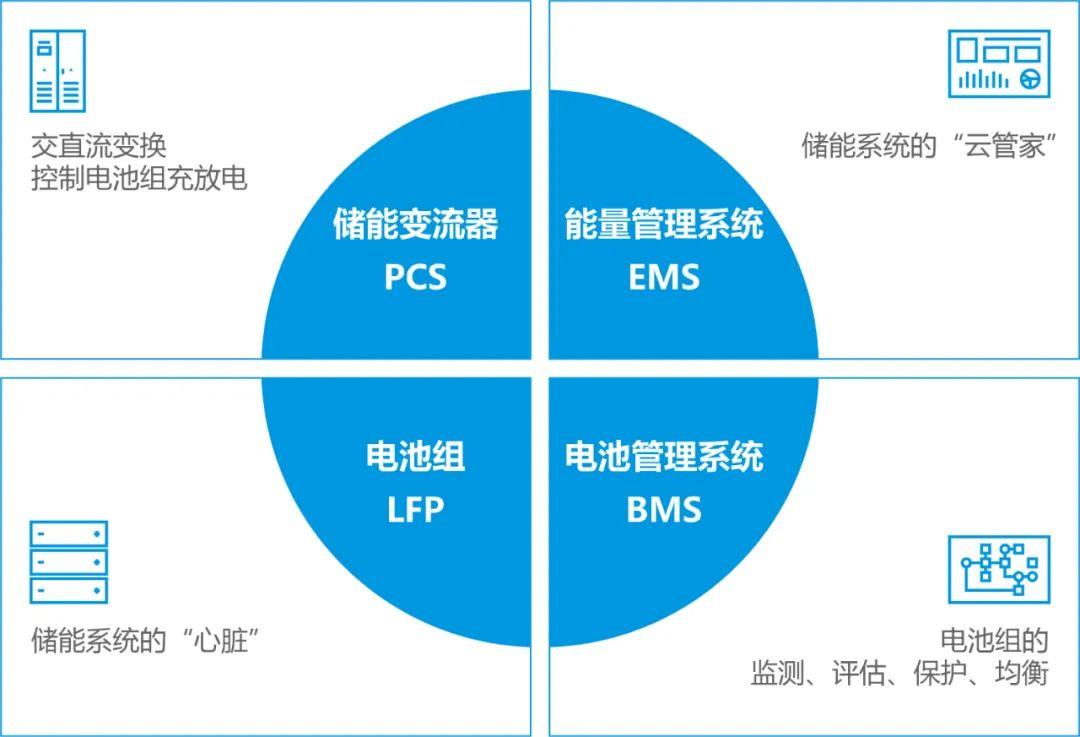 mg冰球突破·豪华版(试玩)官网首页