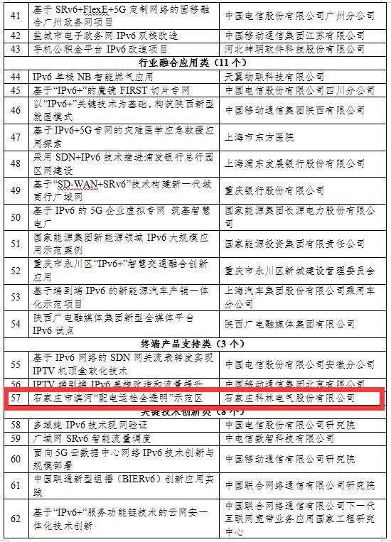 mg冰球突破·豪华版(试玩)官网首页