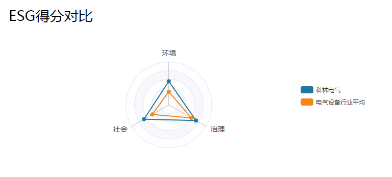 mg冰球突破·豪华版(试玩)官网首页